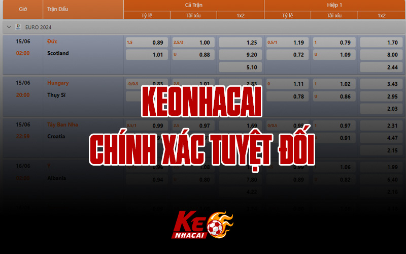 Miễn trừ trách nhiệm