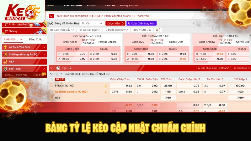 Bảng tỷ lệ kèo cập nhật chuẩn chỉnh cho người xem